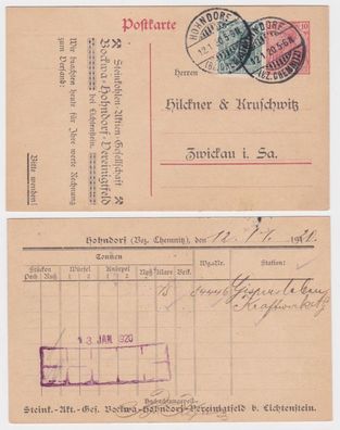 95796 DR Ganzsachen Postkarte P108 Zudruck Hilckner & Kruschwitz Zwickau 1920