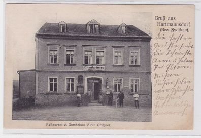 83951 Ak Gruß aus Hartmannsdorf Bez. Zwickau Restaurant zum Gambrinus 1913