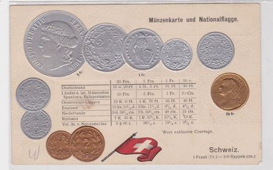 17109 Präge Ak mit Münzabbildungen Schweiz um 1910
