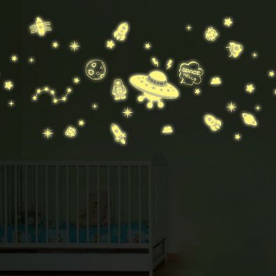 Leuchtsticker Weltall Miniblings Sternenhimmel Wandsticker Leuchtsterne Sticker