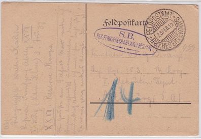 80452 Feldpostkarte Res. Fernsprech Abt. des 27. Reservekorps 1915