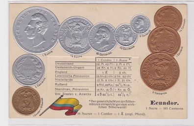 86515 Präge Ak mit Münzabbildungen Ecuador um 1910