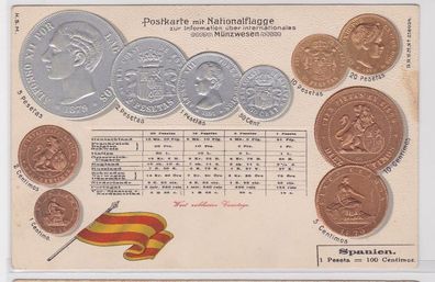 91654 Präge Ak mit Münzabbildungen Spanien um 1900