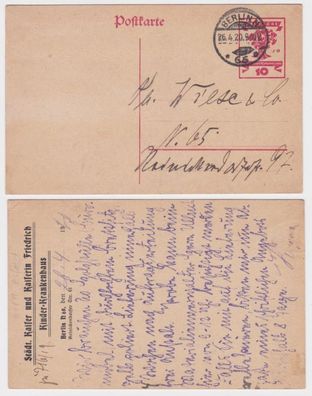 97608 DR Ganzsachen Postkarte P115 Zudruck Städt. Kinder-Krankenhaus Berlin 1920