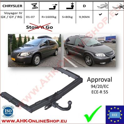 AHK Chrysler Voyager Bj.2001-2008 Anhängevorrichtung Anhängerkupplung komplett