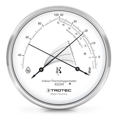 TROTEC Design-Thermohygrometer BZ22M Thermometer Luftfeuchte Klima Kontrolle