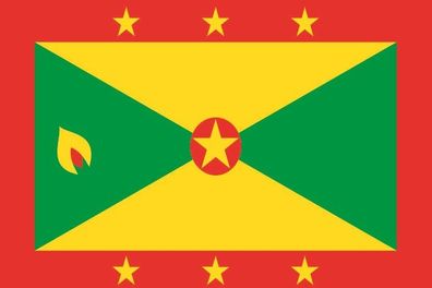 Aufkleber Fahne Flagge Grenada in verschiedene Größen