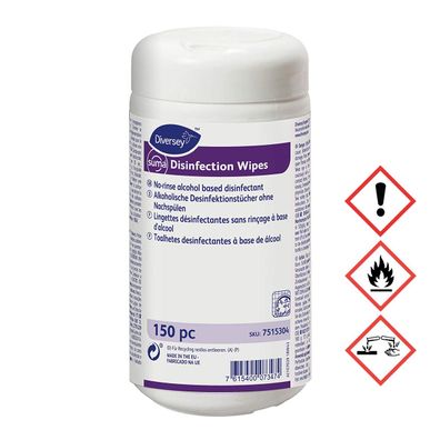 Diversey Suma Disinfection Wipes