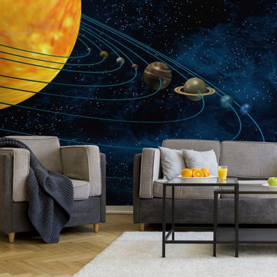Muralo Selbstklebende Fototapeten XXL Sonnensystem Planeten Grafik 4366