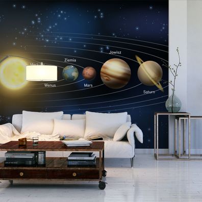 Muralo VLIES Fototapeten Tapeten XXL Sonnensystem Aufschrift Planet 4370