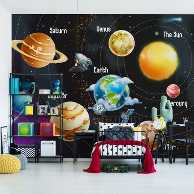 Muralo Selbstklebende Fototapeten XXL Kinder Planeten Aufschriften 4371