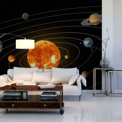Muralo VLIES Fototapeten Tapeten XXL Sonnensystem Sonne Planeten 4376