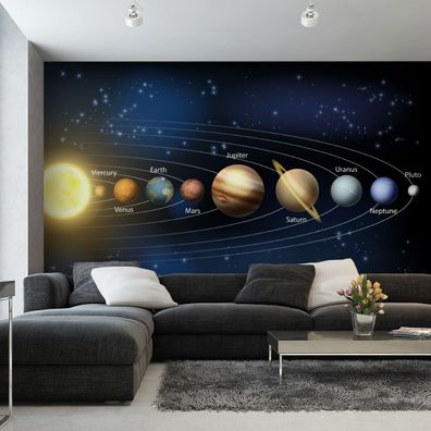 Muralo Selbstklebende Fototapeten XXL KOSMOS in Englisch Planeten 3D 4385