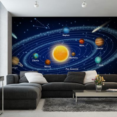 Muralo Selbstklebende Fototapeten XXL SONNE Astronomie Kometen 4396