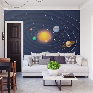 Muralo Selbstklebende Fototapeten XXL Sonnensystem GRAFIK Sterne 4403