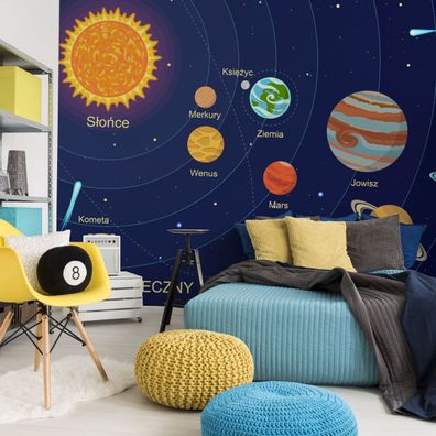 Muralo Selbstklebende Fototapeten XXL Fabel Sonnensystem Aufschriften 4404