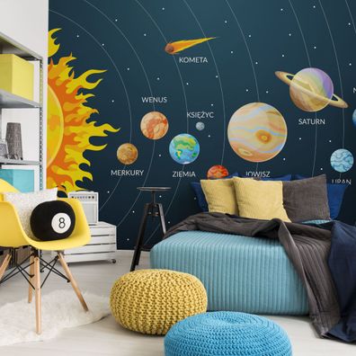 Muralo Selbstklebende Fototapeten XXL optisch Sonnensystem Aufschriften 4418