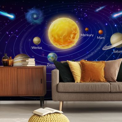 Muralo Selbstklebende Fototapeten XXL für Kinder Kometen Aufschriften 4422