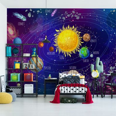 Muralo Selbstklebende Fototapeten XXL Kinder Sonnensystem 3D 2826