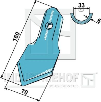 Schar (1.10.131-6.1)