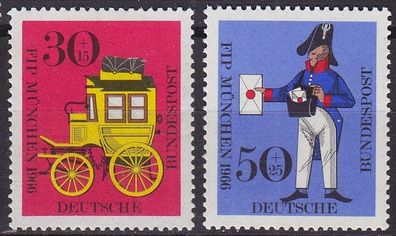 Germany BUND [1966] MiNr 0516-17 ( * */ mnh ) Briefmarken
