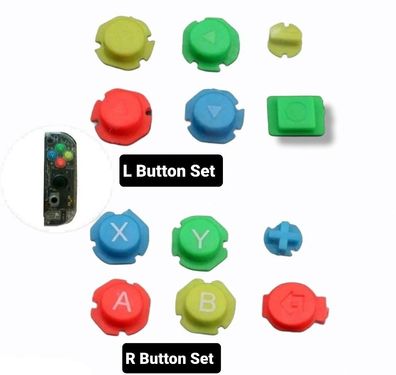 Passend für Nintendo Switch NS NX Controller Knopf Knöpfe Buttons Tasten Farbig