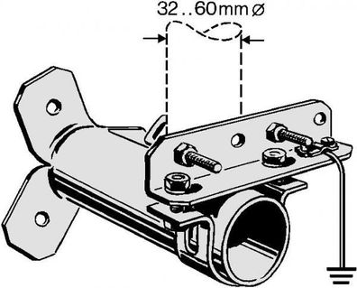 Kathrein ZTI01, Mast-Abstandhalter 32-60 mm
