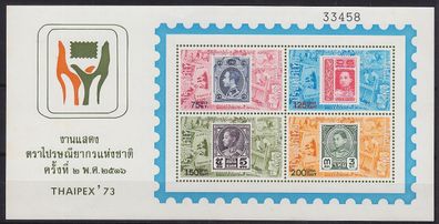 Thailand [1973] MiNr 0688-91 Block 2 ( * */ mnh ) Briefmarken