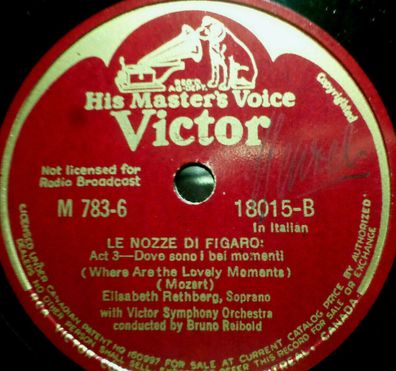 Rethberg & Pinza "Le Nozze Di Figaro - Act 1 & 3" Victor 78rpm 12"