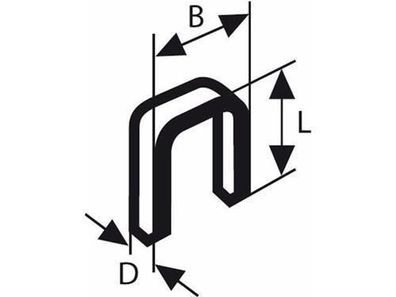 Bosch Schmalrückenklammer Typ 55 6 x 1,08 x 19 mm