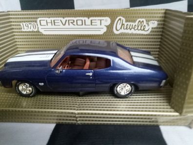 Chevrolet Chevelle 1970, Anson