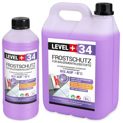 Frostschutz für Bauzementklebstoffe, Fliesenkleber, Zementkleber LEVEL+ RM34