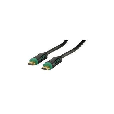 HDMI Kabel für Xbox360