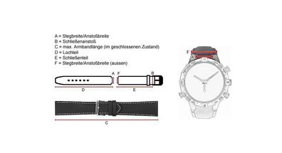 Uhrenarmband Leder schwarz passend zu Swatch Uhren 17mm 19944B