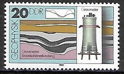 DDR postfrisch Michel-Nummer 2557