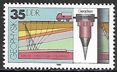 DDR postfrisch Michel-Nummer 2559