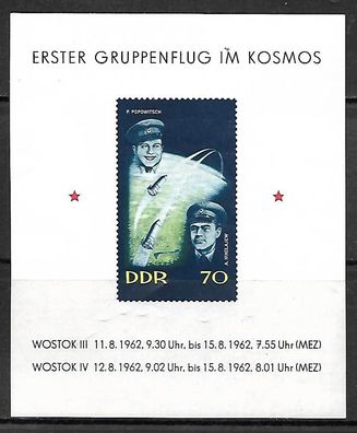 DDR postfrisch Block 17