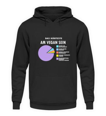 DAS Härteste AM VEGAN SEIN ESSEN IM - Unisex Kapuzenpullover Hoodie