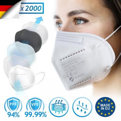 Virshields® FFP2 Schutz Maske Atemschutz Mundschutz Atemschutzmaske Weiß