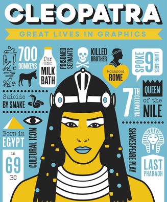 Great Lives in Graphics: Cleopatra, Button Books