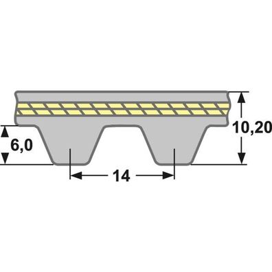 Gates Poly Chain GT2 - PC2 2520 14MGT 68