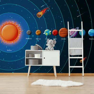 Muralo VLIES Fototapeten Tapeten XXL Modell KOSMOS Planeten Sonne 4450