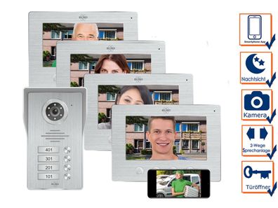 4 Familienhaus IP Türklingel mit Kamera & App - Videosprechanlage