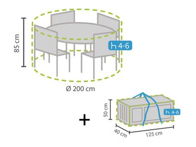 Schutzhüllen Set: Abdeckung rund für Gartenmöbel Ø200 cm + Hülle für 4-6 Kissen