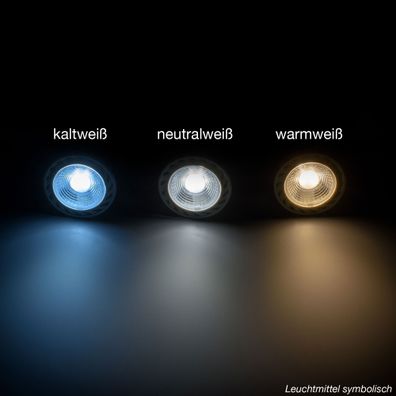 4 W GU10 LED Leuchtmittel Spot Kaltweiß / Neutralweiß oder Warmweiß