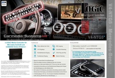 Media-Controller Multimedia Interface Mercedes Audio20 und COMAND Online NTG5/5.1