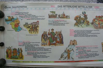 Wandbild Geschichtsfries Ritter Mittelalter 139x50 vintage middle ages wall card