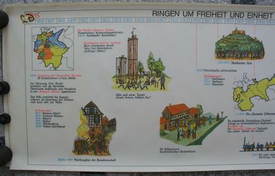 Wandbild Geschichtsfries Reichs-Einigung 1815-48 139x50 vintage wall chart 1965
