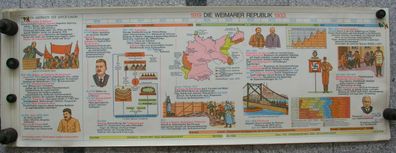 Wandbild Geschichtsfries Weimarer Republik 139x50 vintage germany wall chart 65
