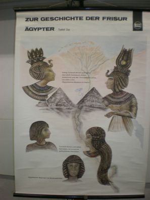 Schulwandbild Wandbild Geschichte der Frisur Ägyper Ägypen Friseur Wella 70x97cm